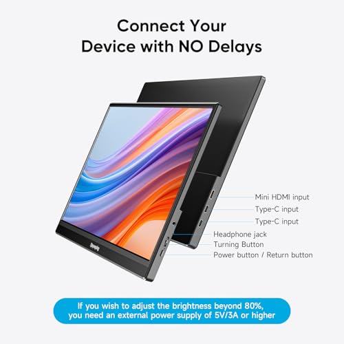 Dopesplay 15.6" Portable Monitor, FHD 1080P Laptop Screen Extende — image 4