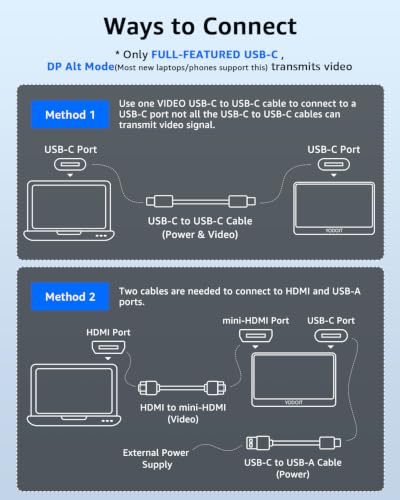 Yodoit Portable Monitor 15.6" FHD 1920x1080P IPS Second Extern — image 5