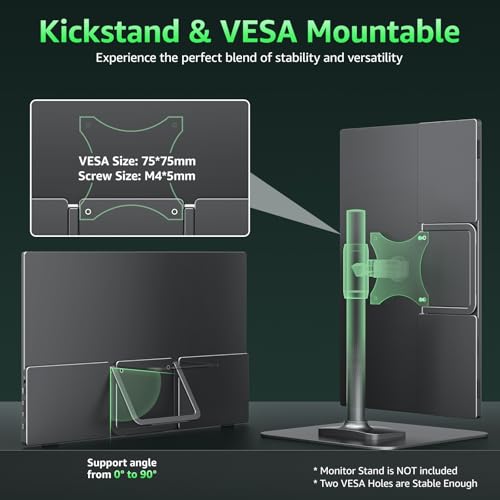 Brand: cocopar COCOPAR Portable Laptop Monitor 15.6 Inch 1080P 85% SRGB,Tra — image 6