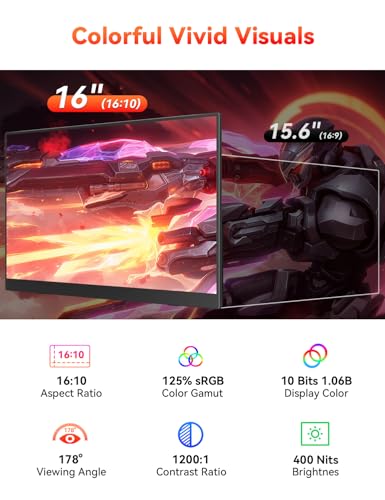 HotYeah 16" 2.5K 144Hz Portable Gaming Monitor, 2560x1600 QHD 1 — image 5
