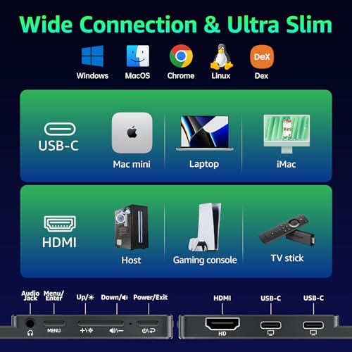Brand: kksmart kksmart 15.6 Inch FHD 1080P USB-C IPS Portable Travel Monito — image 3