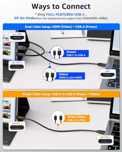 Yodoit Portable Monitor 15.6" FHD 1920x1080P IPS Second Extern — image 6