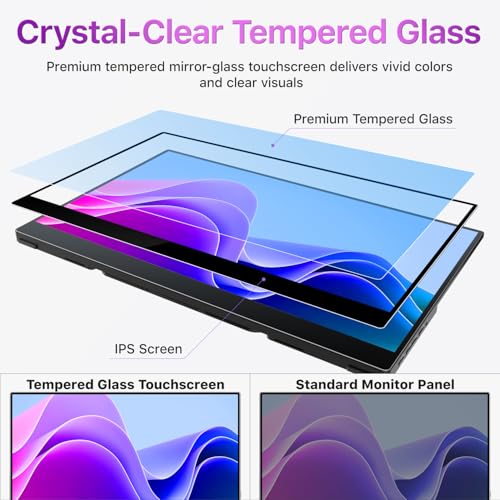 cocopar Portable Touch Monitor 15.6 Inch 1080P FHD 90% sRGB Tra — image 6