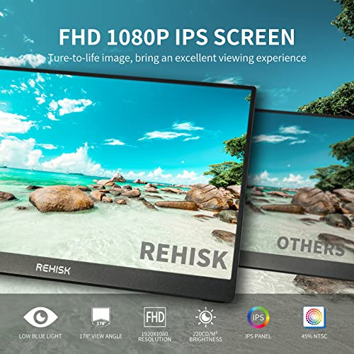 ReHisk Portable Monitor 15.6'' FHD 1080P IPS Eye Care Computer — image 4