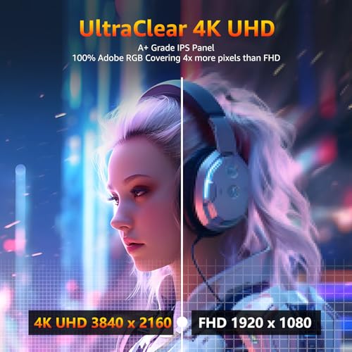 Brand: cocopar cocopar Portable Monitor 4K - 17.3 Inch UHD FreeSync HDR IPS — image 3