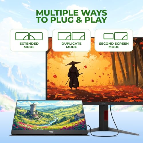 AOC 16T20 Portable Monitor 15.6 Inch FHD 1920x1080, IPS Pan — image 4