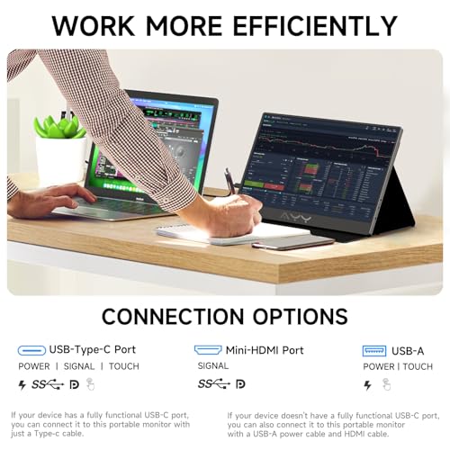 AYY Portable Monitor for Laptop 15 Inch, FHD 1080P USB-C HD — image 6