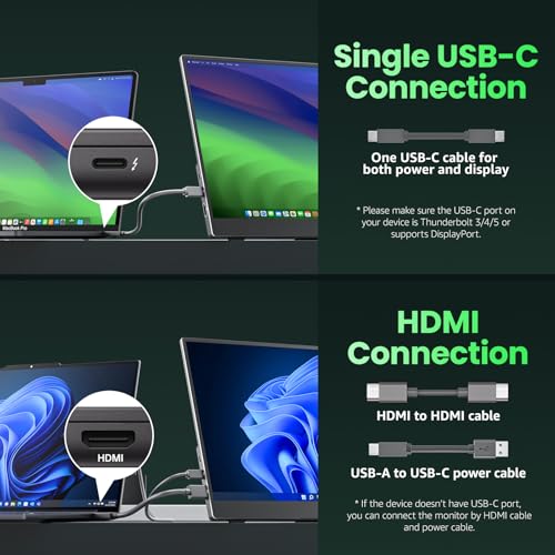 Brand: cocopar COCOPAR Portable Laptop Monitor 15.6 Inch 1080P 85% SRGB,Tra — image 3