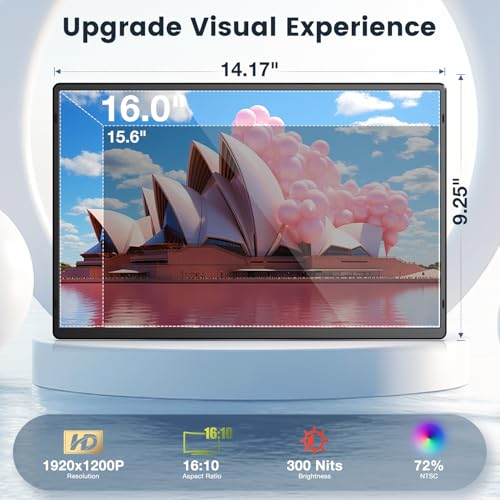 FLYTOCCA Portable Monitor, 16 Inch FHD 1200P, 360° Rotating Deta — image 3