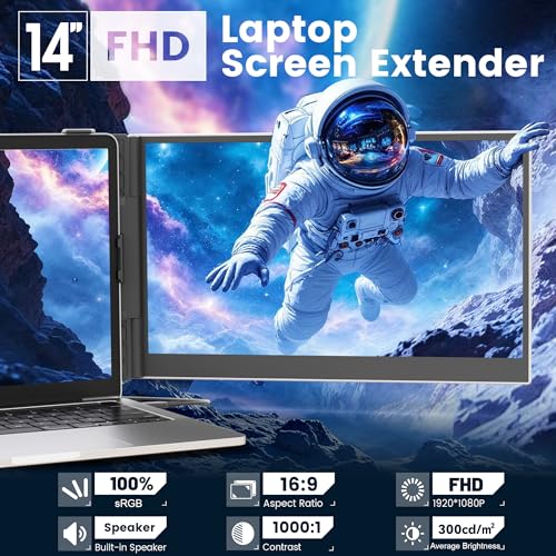 domyfan Portable Monitor, Ultra-Light 600g, 14" Dual Screen Ful — image 3