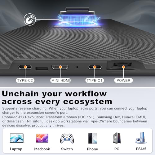 domyfan 16.1" Laptop Screen Extender, 360° Rotating Detachable  — image 6
