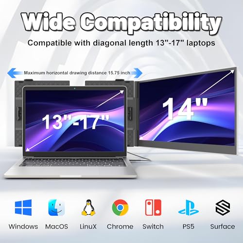 domyfan Portable Monitor, Ultra-Light 600g, 14" Dual Screen Ful — image 6