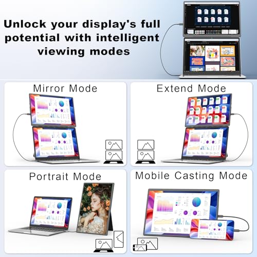 domyfan 16.1" Laptop Screen Extender, 360° Rotating Detachable  — image 5